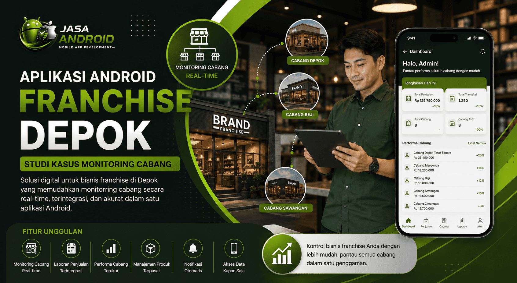 Aplikasi Android Franchise Depok Studi Kasus Monitoring Cabang: Solusi Digital untuk Mengelola Bisnis Multi Cabang Secara Efisien